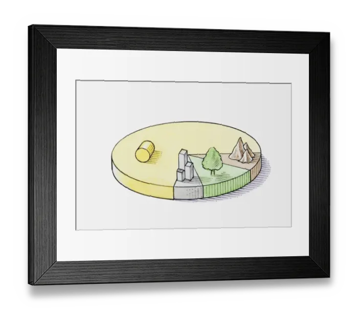 Framed Print : Pie chart illustration showing land use the United Kingdom Framed Print : Pie chart illustration showing land use the United Kingdom
