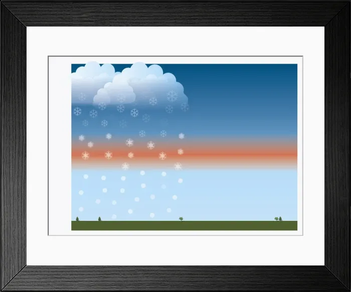 Framed Print : Digital illustration of sleet falling from clouds Framed Print : Digital illustration of sleet falling from clouds