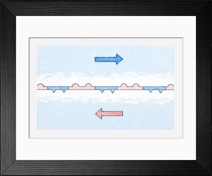 Framed Print : Illustration of formation of weather chart where warm, tropical air meets cold, polar air forming a depression Framed Print : Illustration of formation of weather chart where warm, tropical air meets cold, polar air forming a depression