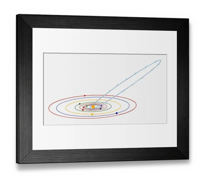 Framed Print : Illustration of solar system with path of Halleys comet Framed Print : Illustration of solar system with path of Halleys comet