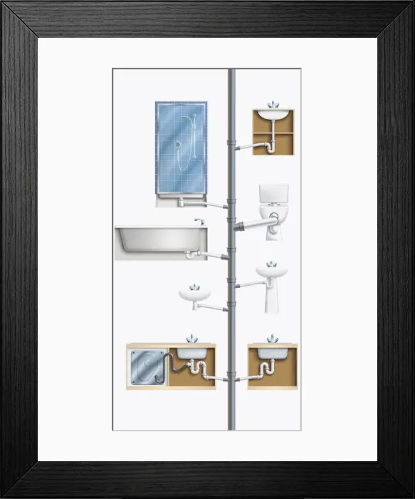 Framed Print : Appliances connected to soil stack Framed Print : Appliances connected to soil stack