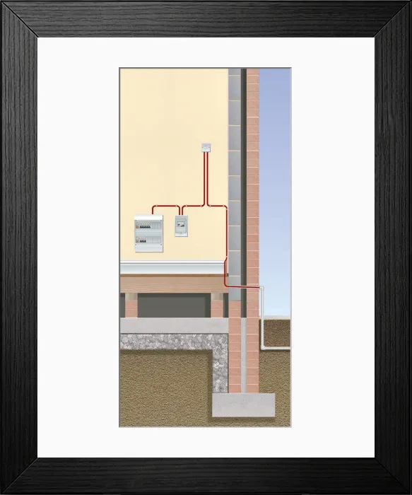 Framed Print : Power supply connected to garden-light Framed Print : Power supply connected to garden-light