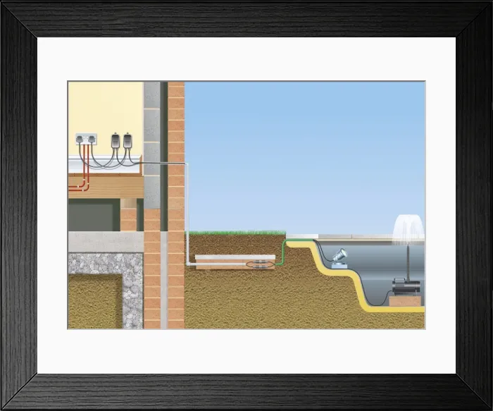 Framed Print : Power supply connected to water feature Framed Print : Power supply connected to water feature