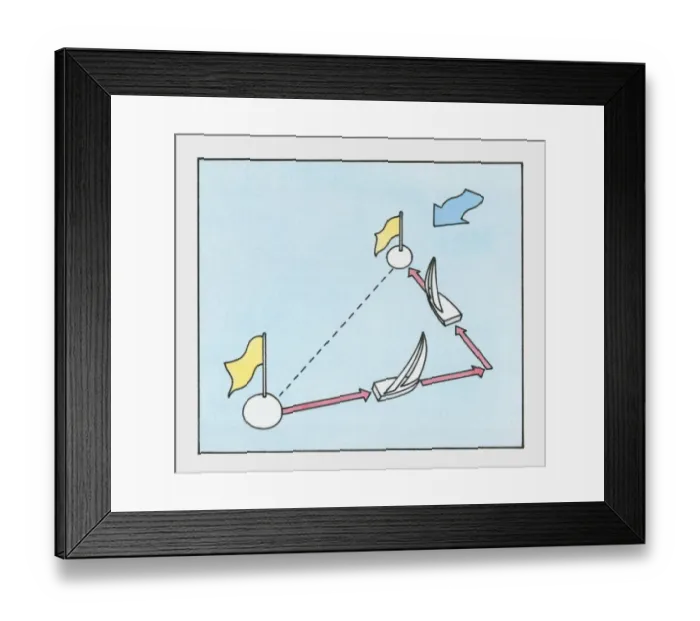 Framed Print : Illustration showing sailing boat tracking wind direction Framed Print : Illustration showing sailing boat tracking wind direction