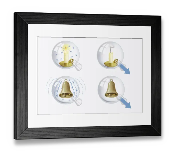 Framed Print : Illustration of vacuum experiments, flame being extinguished in a vacuum, sound being muted in a vac Framed Print : Illustration of vacuum experiments, flame being extinguished in a vacuum, sound being muted in a vac