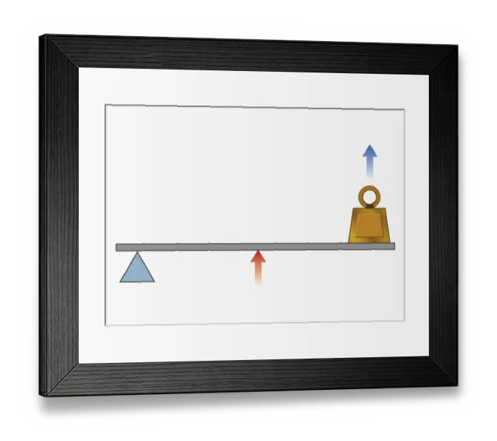 Framed Print : Illustration of lever with effort exerted in the centre, fulcrum at one end and load at the other Framed Print : Illustration of lever with effort exerted in the centre, fulcrum at one end and load at the other