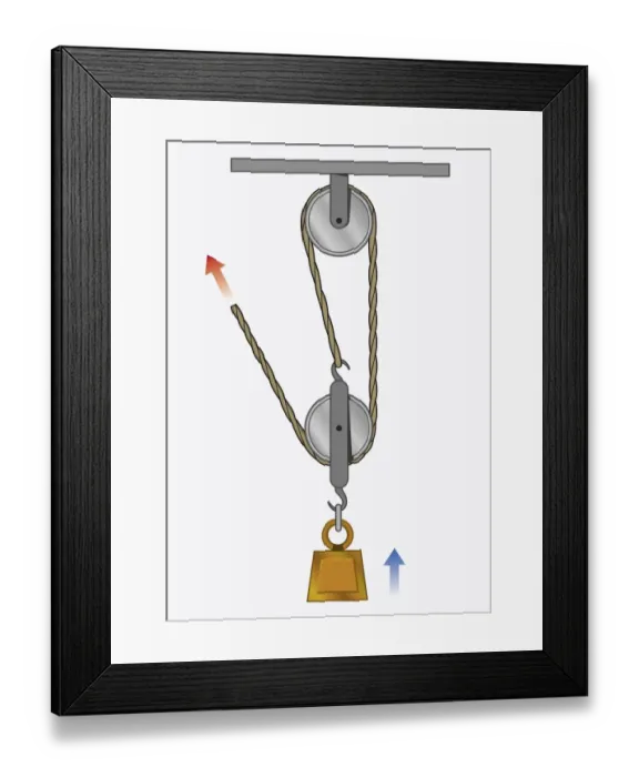 Framed Print : Illustration of pulley system with two wheels