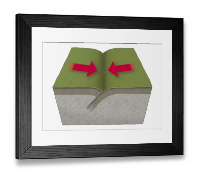 Framed Print : Illustration of tectonic plates moving together (convergent boundary), creating dip or subduction zo Framed Print : Illustration of tectonic plates moving together (convergent boundary), creating dip or subduction zo