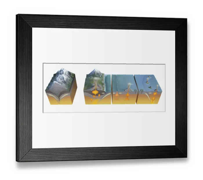 Framed Print : Illustration of mountain formation (left) and volcanic activity (right) including erupting stratovol Framed Print : Illustration of mountain formation (left) and volcanic activity (right) including erupting stratovol