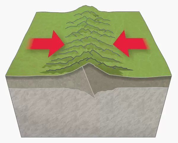Illustration of tectonic plates moving together (convergent boundary), creating mountains
