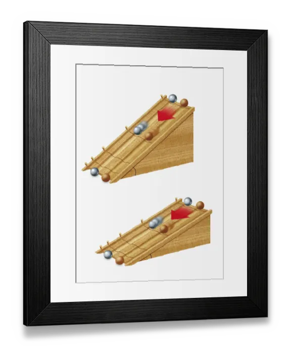 Framed Print : Illustration of Galileos inclined-plane experiment, involving steep incline and shallow incline, sh Framed Print : Illustration of Galileos inclined-plane experiment, involving steep incline and shallow incline, sh