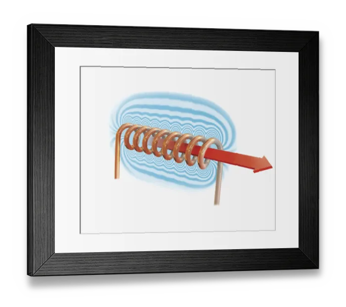 Framed Print : Illustration of magnetic fields forming around the loops of a wire Framed Print : Illustration of magnetic fields forming around the loops of a wire