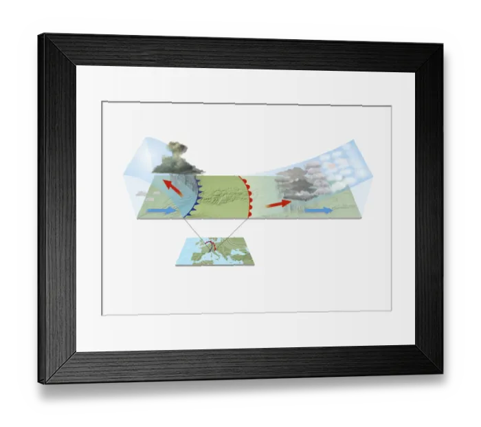 Framed Print : Illustration of a warm front pushing to the east, followed closely behind by a cold front, also show Framed Print : Illustration of a warm front pushing to the east, followed closely behind by a cold front, also show