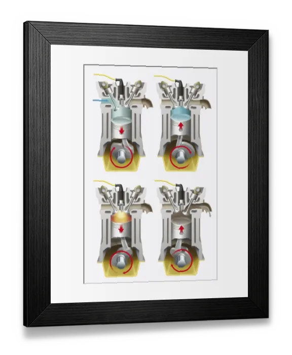 Framed Print : Illustration of the Otto engine, a four-stroke internal combustion engine Framed Print : Illustration of the Otto engine, a four-stroke internal combustion engine