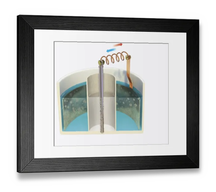 Framed Print : Illustration of Daniell cell, electrochemical cell consisting of copper and zinc plates immersed in