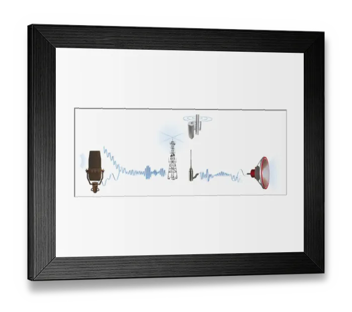 Framed Print : Illustration of radio transmission and reception, from microphone to speaker