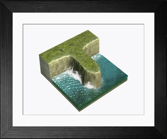 Framed Print : Illustration of arch formation as waves erode both sides of headland