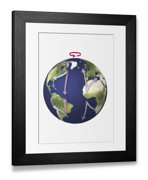 Framed Print : Illustration of the Earth with arrows indicating air movements towards and away from the equator Framed Print : Illustration of the Earth with arrows indicating air movements towards and away from the equator