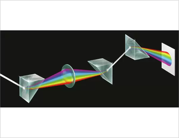 Illustration of Isaac Newtons prism experiment, showing white sunlight split by a prism into the co