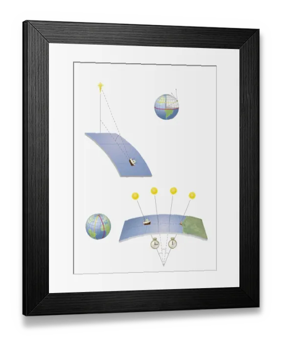 Framed Print : Illustration of methods of navigation, determining latitude and longitude by various means, includin Framed Print : Illustration of methods of navigation, determining latitude and longitude by various means, includin
