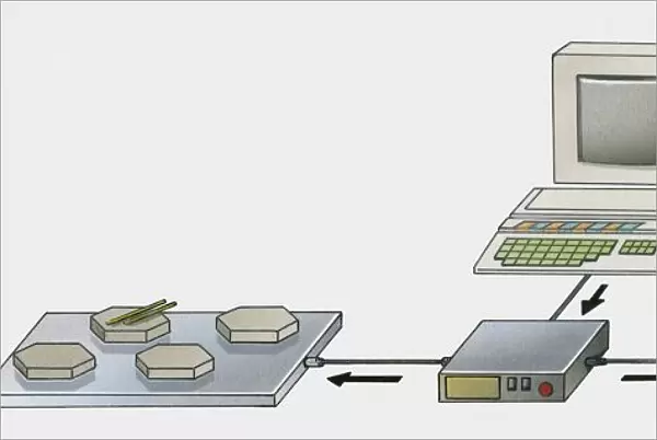 Illustration of MIDI system connected to desktop PC