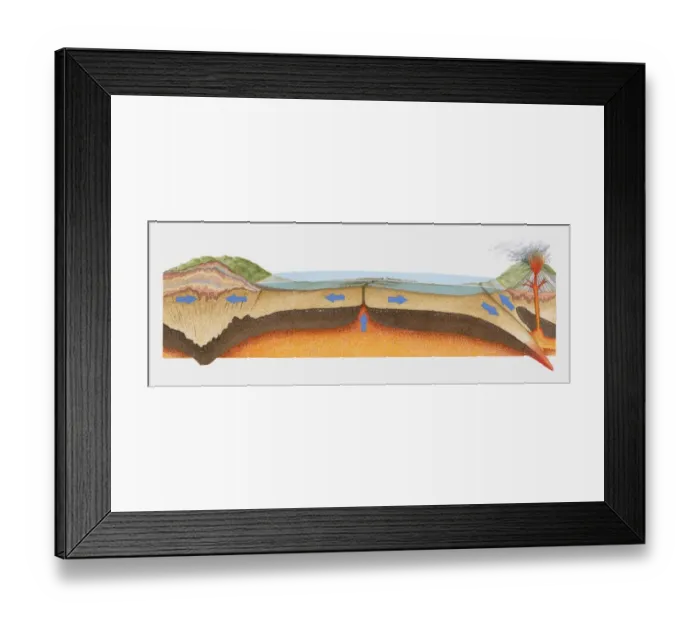 Framed Print : Illustration of plate movement Framed Print : Illustration of plate movement