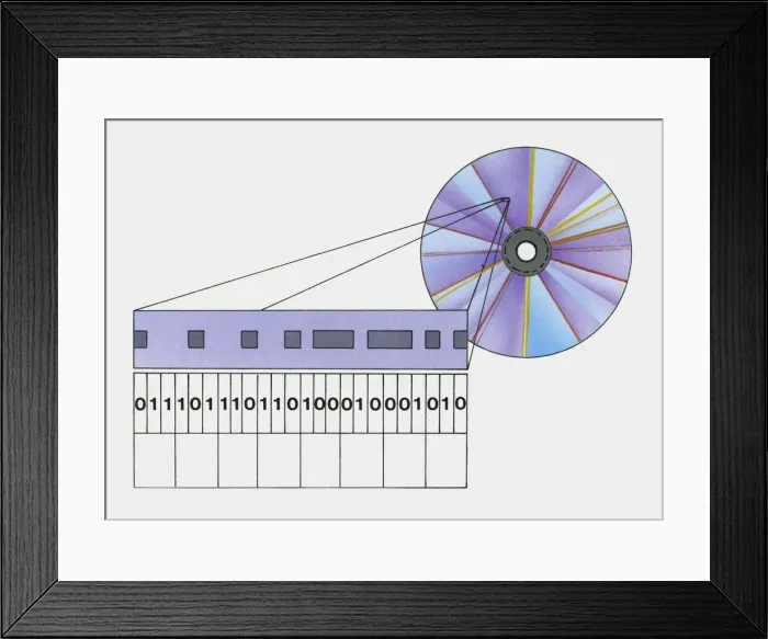 Framed Print : Illustration of compact disc showing data structure Framed Print : Illustration of compact disc showing data structure