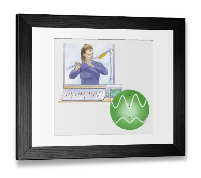 Framed Print : Illustration of measuring sound made by flute played by woman in studio Framed Print : Illustration of measuring sound made by flute played by woman in studio