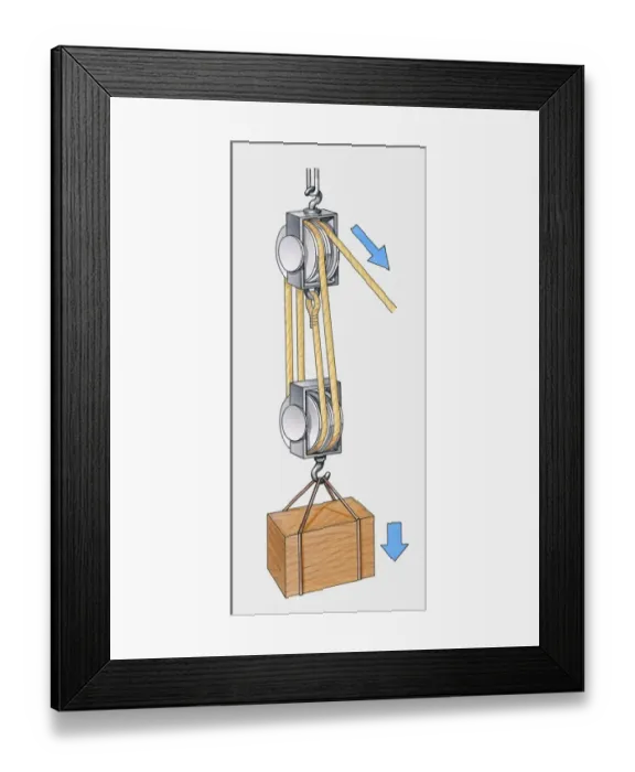 Framed Print : Illustration showing how a pulley works Framed Print : Illustration showing how a pulley works