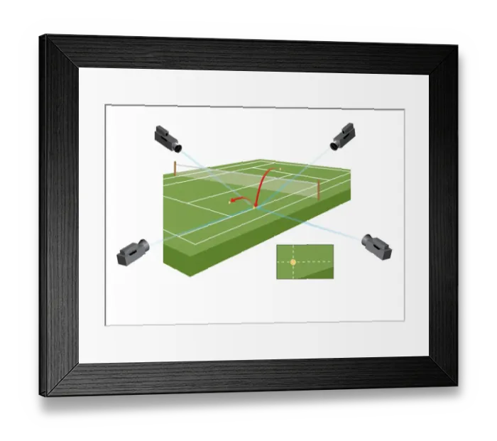 Framed Print : Digital illustration of four high speed video cameras, known as hawk-eye, positioned to visually track path of ball on tennis court Framed Print : Digital illustration of four high speed video cameras, known as hawk-eye, positioned to visually track path of ball on tennis court