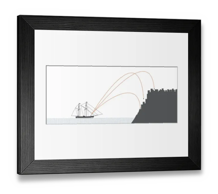 Framed Print : Digital illustration showing offshore bombardment of fortress using mortar mounted on reinforced deck of battleship with explosive shells fired in high arc Framed Print : Digital illustration showing offshore bombardment of fortress using mortar mounted on reinforced deck of battleship with explosive shells fired in high arc