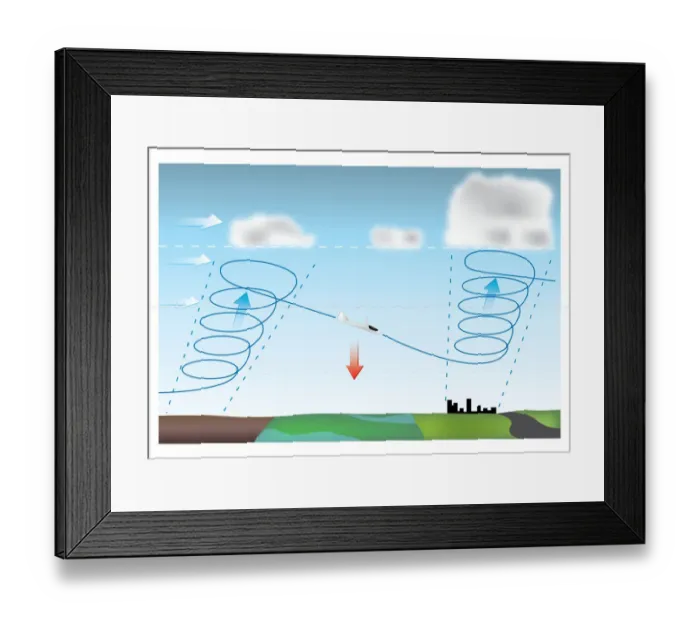 Framed Print : Digital illustration of glider remaining in sky by angling wings downwards and hitching lifts on currents of warm air Framed Print : Digital illustration of glider remaining in sky by angling wings downwards and hitching lifts on currents of warm air