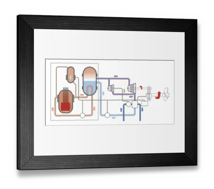 Framed Print : Digital illustration of nuclear propulsion in first nuclear-powered submarine USS Nautilus (SSN-571), launched in 1955
