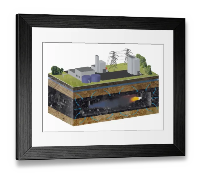 Framed Print : Digital illustration of underground gasification mixing coal with oxygen and steam while being heated and pressurized Framed Print : Digital illustration of underground gasification mixing coal with oxygen and steam while being heated and pressurized