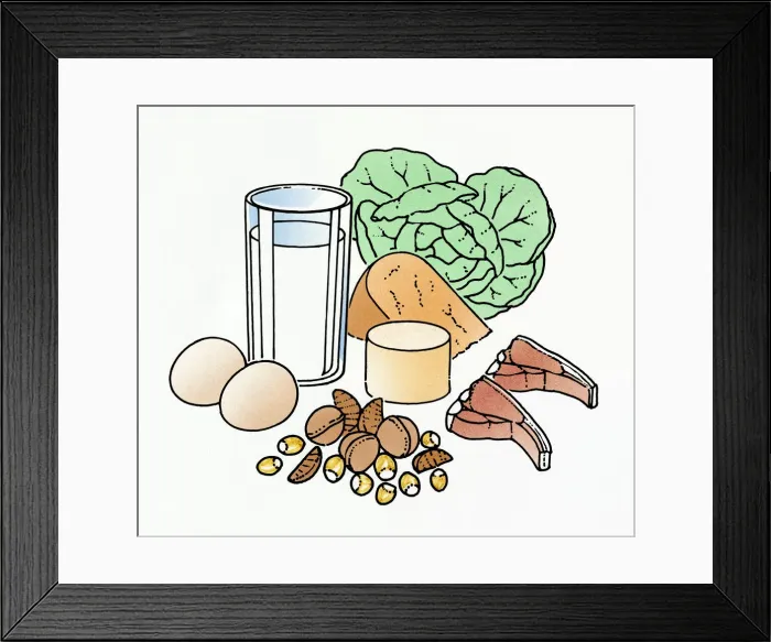Framed Print : Illustration ingredients for a balanced diet