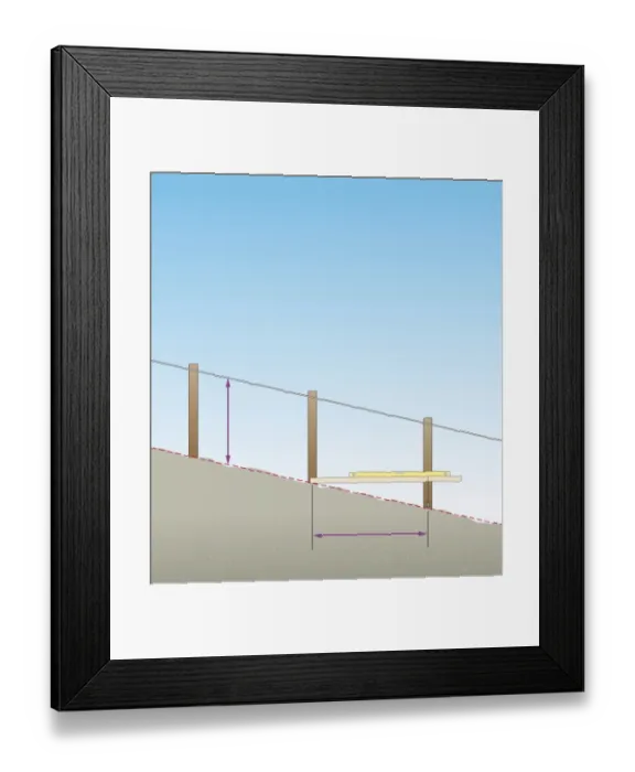 Framed Print : Digital illustration of using spirit level and straightedge to ensure fence posts are parallel to one another on sloping site Framed Print : Digital illustration of using spirit level and straightedge to ensure fence posts are parallel to one another on sloping site