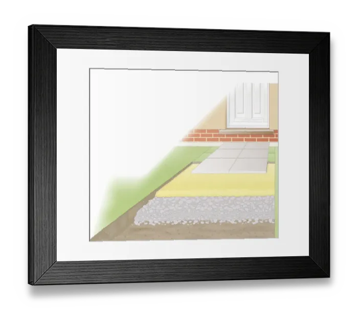 Framed Print : Digital illustration showing paving slabs on sand and hardcore foundation