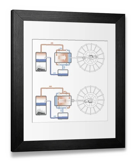 Framed Print : Digital illustration of coal burning in firebox producing heat which transfers to boiling water, then saturated steam, which in turn powers motor to turn pistons forwards and backwards Framed Print : Digital illustration of coal burning in firebox producing heat which transfers to boiling water, then saturated steam, which in turn powers motor to turn pistons forwards and backwards