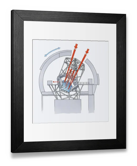 Framed Print : Illustration of Keck 2 telescope at Keck Observatory Framed Print : Illustration of Keck 2 telescope at Keck Observatory