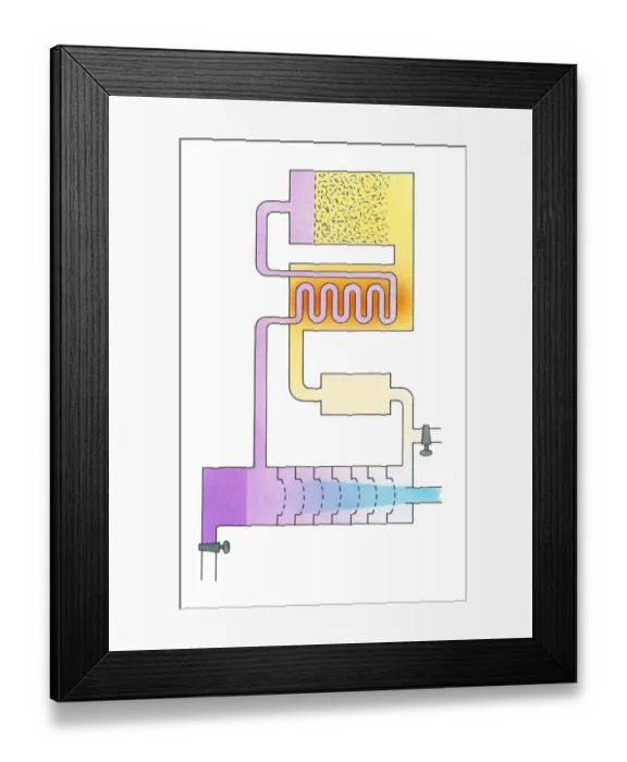 Framed Print : Illustration of the Haber Process showing reaction of nitrogen and hydrogen to form ammonia Framed Print : Illustration of the Haber Process showing reaction of nitrogen and hydrogen to form ammonia