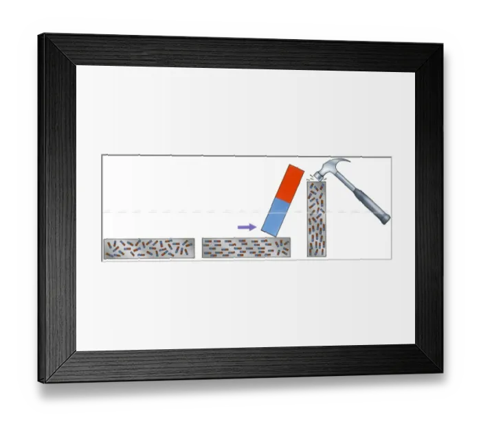 Framed Print : Illustration of bar magnet moving along magnetised metal as hammer hits upright magnetised metal bar Framed Print : Illustration of bar magnet moving along magnetised metal as hammer hits upright magnetised metal bar