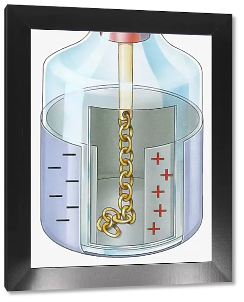 Illustration of leyden jar that stores static electricity with cross section showing metal chain