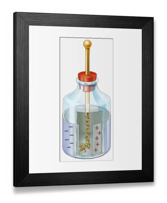 Framed Print : Illustration of leyden jar that stores static electricity with cross section showing metal chain Framed Print : Illustration of leyden jar that stores static electricity with cross section showing metal chain