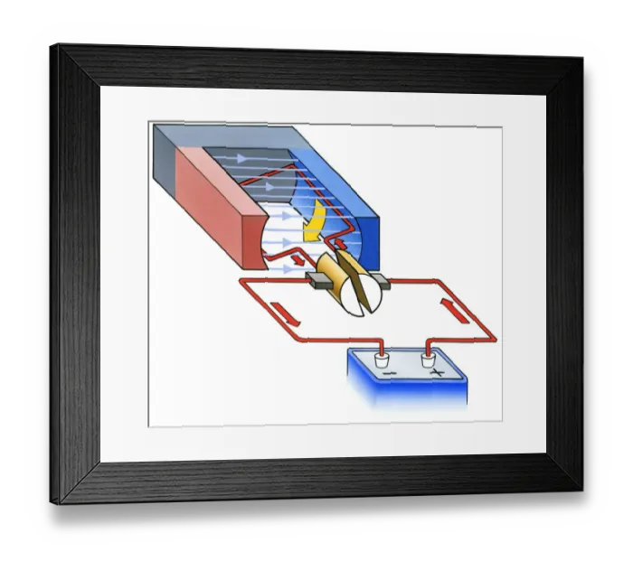 Framed Print : Illustration of simple electric motor connected to plus and minus disposable battery by cables Framed Print : Illustration of simple electric motor connected to plus and minus disposable battery by cables