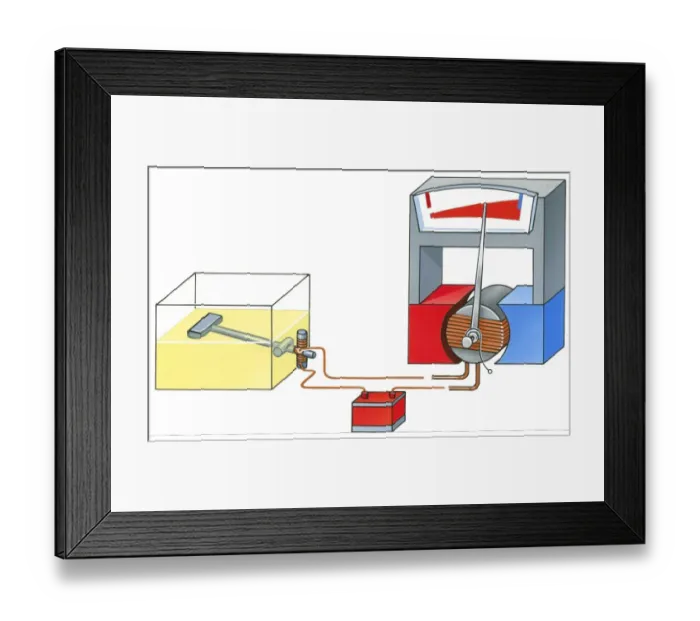Framed Print : Illustration of car fuel gauge with float switch in glass tank Framed Print : Illustration of car fuel gauge with float switch in glass tank