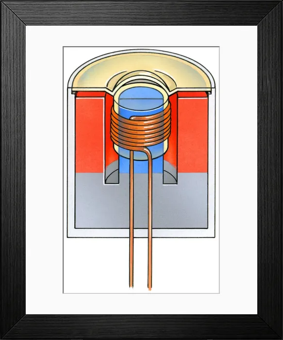 Framed Print : Illustration of microphone with moving spiral between poles of permanent magnet
