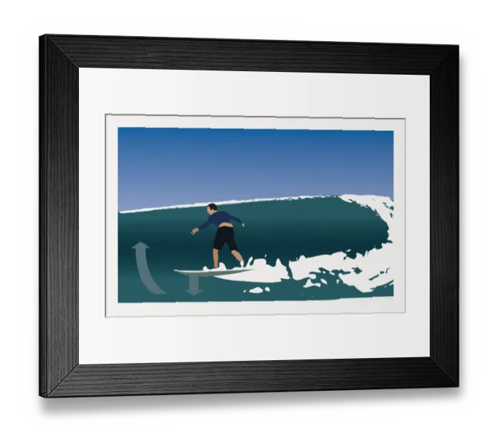 Framed Print : Digitally generated illustration of young man balancing on surfboard with arms raised, and arrows showing gravity force Framed Print : Digitally generated illustration of young man balancing on surfboard with arms raised, and arrows showing gravity force