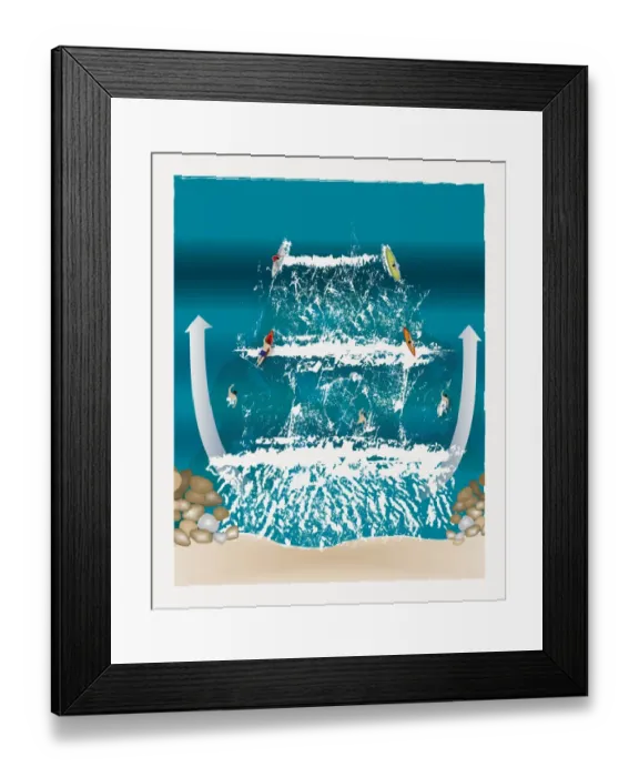 Framed Print : Digitally generated illustration showing how to assess surfing and swimming hazards in sea Framed Print : Digitally generated illustration showing how to assess surfing and swimming hazards in sea