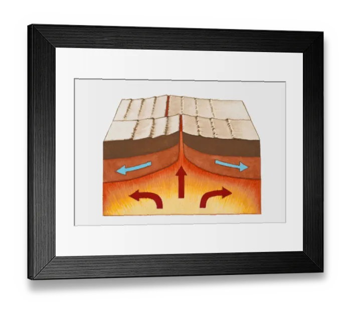 Framed Print : Digital illustration showing formation of oceanic crust with lava beneath Earths surface rising to form rocks, pushed sideways spreading ocean floor Framed Print : Digital illustration showing formation of oceanic crust with lava beneath Earths surface rising to form rocks, pushed sideways spreading ocean floor