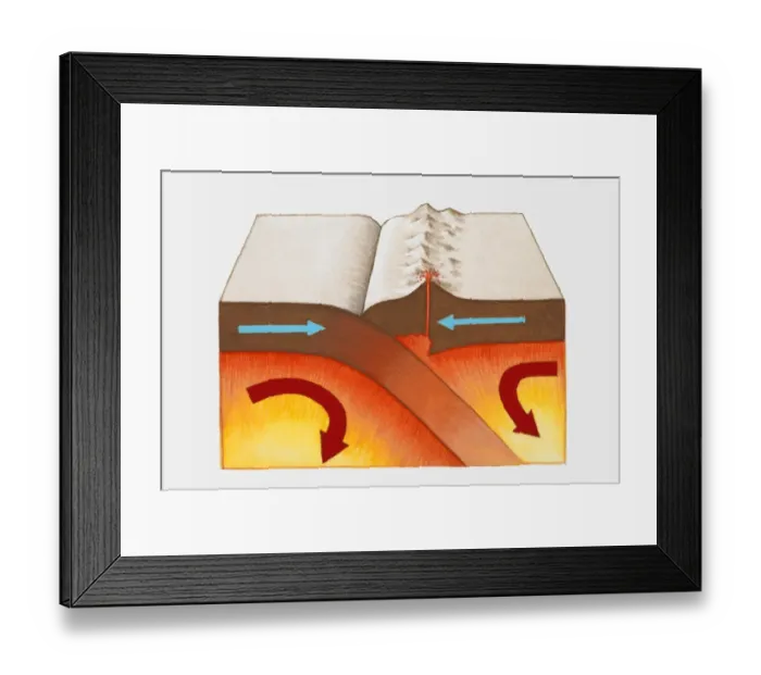 Framed Print : Digital illustration showing Himalayas and European Alps colliding and forced together to form mountain ranges Framed Print : Digital illustration showing Himalayas and European Alps colliding and forced together to form mountain ranges